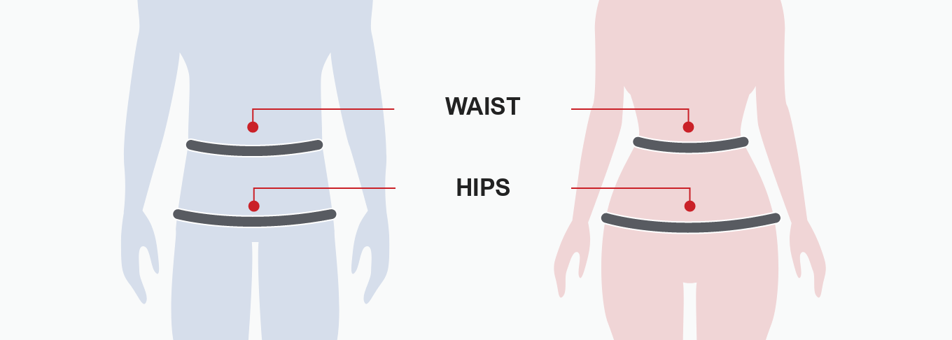 Diagram showing where to measure: around the waist and around the hips